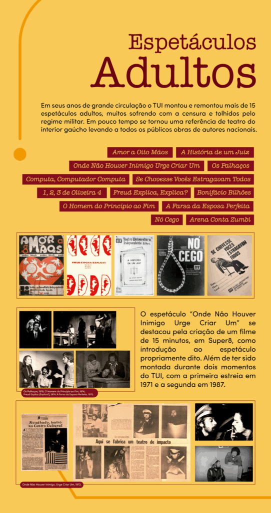 Banner retangular com orientação vertical e fundo amarelo. Na parte superior direita, em letras marrons, o título: Espetáculos Adultos. Abaixo do título, em letras menores: Em seus anos de grande circulação o TUI montou e remontou mais de 15 espetáculos adultos, muitos sofrendo com a censura e tolhidos pelo regime militar. Em pouco tempo se tornou uma referência de teatro do interior gaúcho levando a todos os públicos obras de autores nacionais. Abaixo do texto, os títulos de treze espetáculos. Abaixo dos títulos, ao centro do banner, cinco cartazes de espetáculos: Amor a 8 mãos, com um coração e mãos estilizadas na parte central. Freud Explica (Explica?), com o título em letras vermelhas sobre fundo branco na parte central e desenhos de rostos semelhantes cortados pela metade nas partes superior e inferior. A História de um Juiz, com o título escrito na capa de um livro ao centro e o desenho de uma balança. Nó cego, com o título em letras brancas sobre fundo preto e uma forca à esquerda. Se Chovesse Vocês Estragavam Todos, com o título em letras pretas, escrito na diagonal, com ilustração de um homem sentado escorado em uma cadeira, com o tronco voltado para trás e o rosto para o lado, como se estivesse desmaiado. Abaixo dos cartazes, quatro fotos em preto e branco dos espetáculos. Na primeira, um personagem com maquiagem de palhaço fala logo atrás de um homem de terno e expressão perturbada. Na segunda, jovens conversam de forma descontraída em uma sala de aula, alguns sentados e outros em pé. Na terceira, uma atriz e dois atores contracenam, com expressões preocupadas. Na quarta, uma mulher com expressão de estar passando mal escorada em uma mesa. Atrás dela, uma senhora e um senhor com expressões assustadas. À direita das fotos, em letras pretas: O espetáculo “Onde Não Houver Inimigo Urge Criar Um” se destacou pela criação de um filme de 15 minutos, em Super8, como introdução ao espetáculo propriamente dito. Além de ter sido montada durante dois momentos do TUI, com a primeira estreia em 1971 e a segunda em 1987. Na parte inferior, duas reportagens e duas fotos em preto e branco de um espetáculo. Nas fotos, dois homens contracenam, um deles com roupa e chapéu militar e outro de jaqueta, barba e cabelo volumoso.